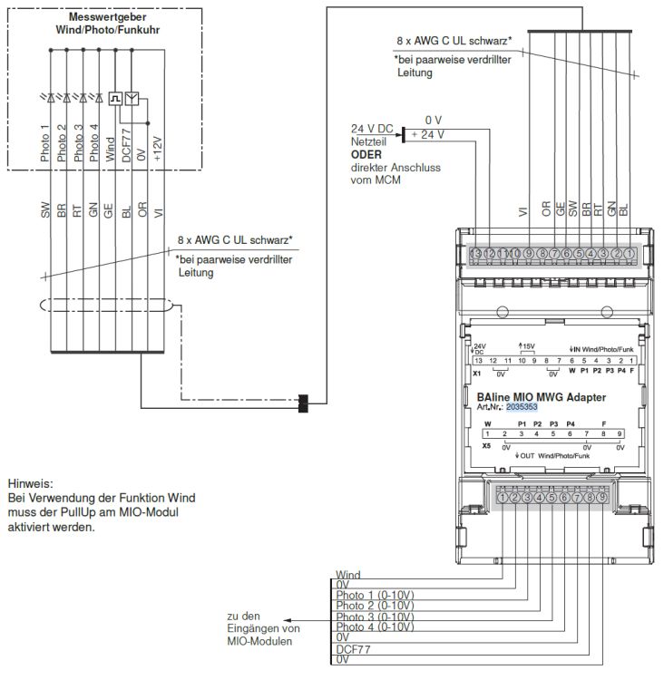 WAREMA BAline MIO MWG Adapter #2035353