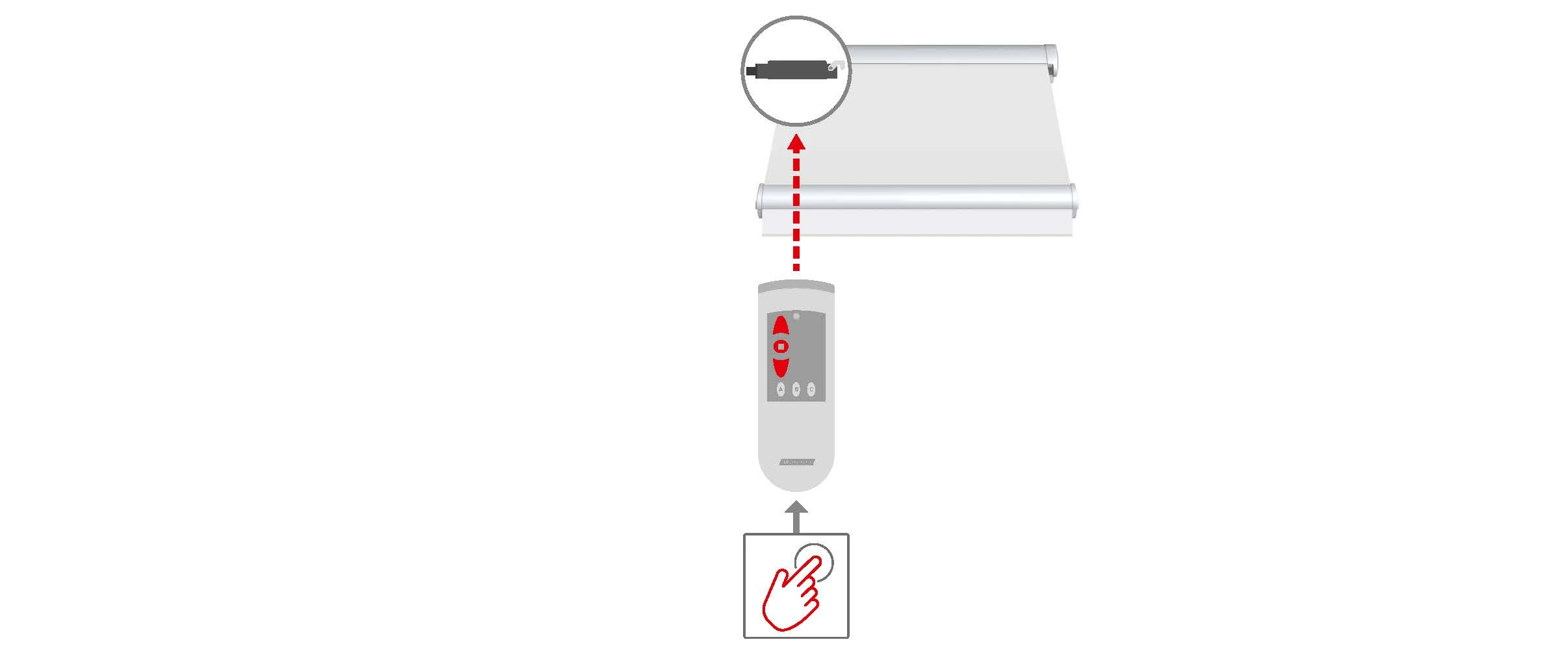 WAREMA EWFS Handsender 8K #2035341 #2035342 #2035343