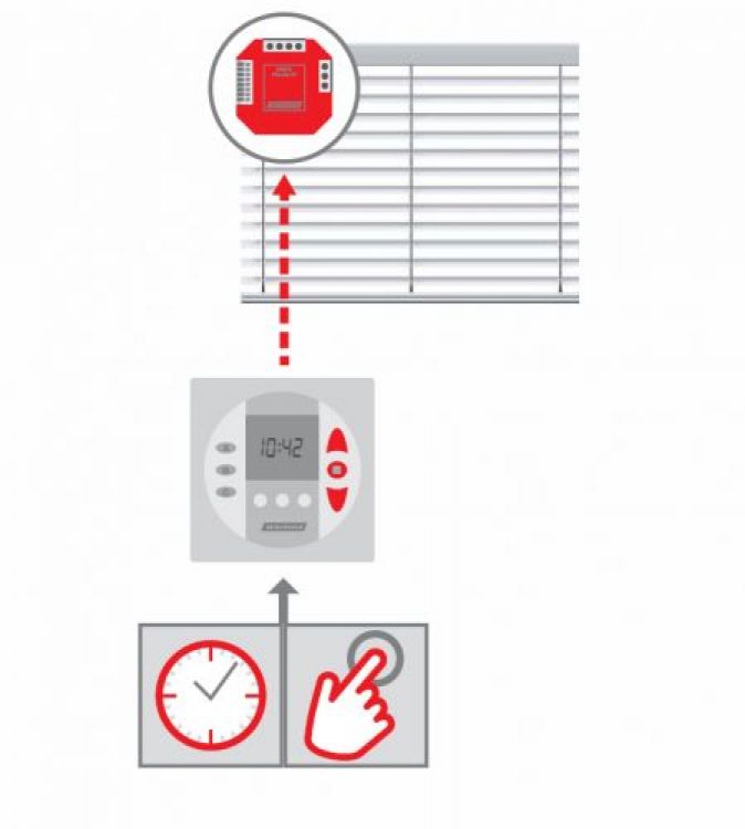 WAREMA EWFS Zeitschaltuhr 8K #1002644