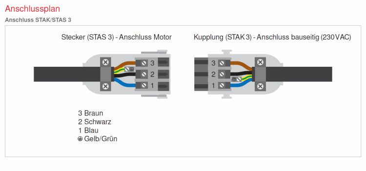 WAREMA Leitungspeitsche 6,0m bis 20,0m mit STAK3 #634071 #634073 #634075 #634077 #634079 #634107 #634110 #634115