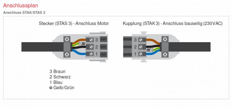 WAREMA ➤Leitungspeitsche STAK3 #634002 #634003 #634004 #634006 #634007 #634008 #634009 #634010 #634011 #634071 #634073 #634075 #634077 #634079 #634107 #634110 #634115✅ kaufen!
