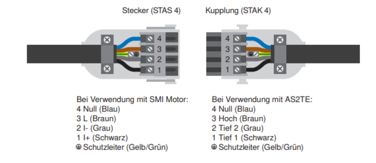 WAREMA ➤ Leitungspeitsche mit STAK4 (SMI) #634204 #634085 #634205 #634206 #634086 #634207 #634208 #634209 #634210 #634087 #2090265 #2090268 #2060273✅ kaufen!