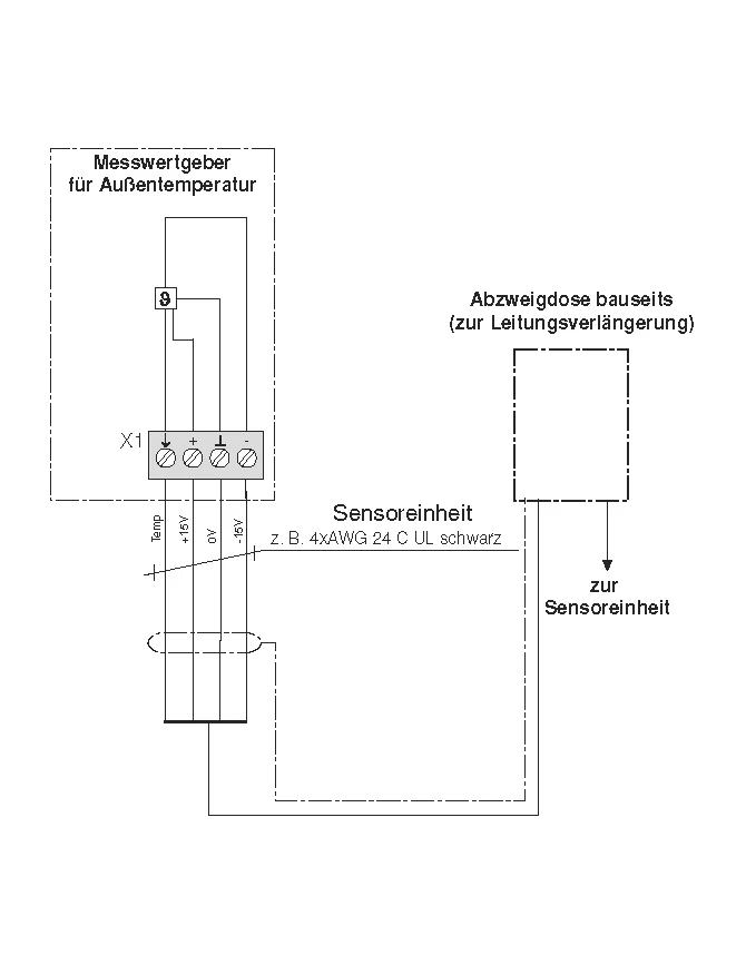 WAREMA Messwertgeber MWG Außentemperatur (LONSE) #628029