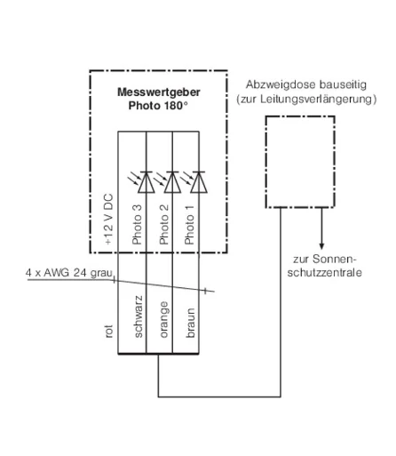 WAREMA Messwertgeber MWG Photo (180°) #623016