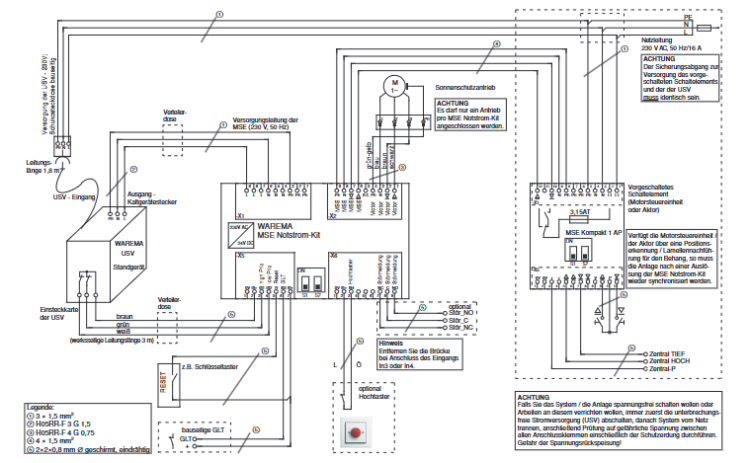 WAREMA ➤ #2013983 #2014062  MSE Notstrom-Kit REG/AP ✅ online kaufen!