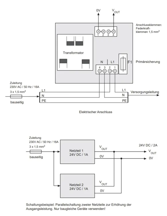 WAREMA Netzteil 24 V AC / 1,0 A Aufputz #629065