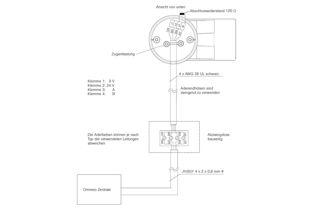 WAREMA Omnexo Wetterstation move #2047094