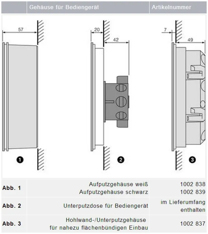 WAREMA Wisotronic-Aufputzgehäuse #1002838 #1002839