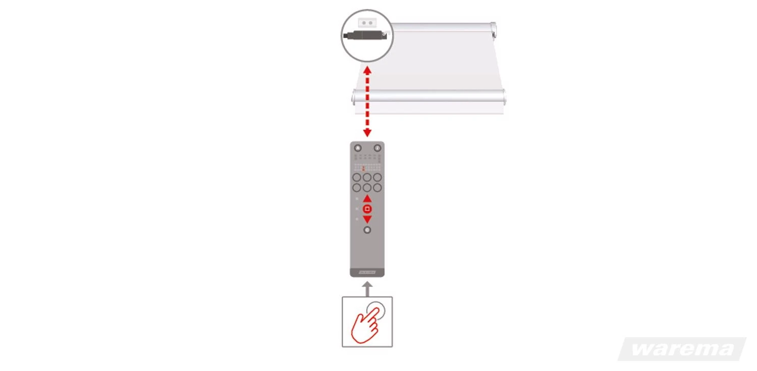 WAREMA WMS Paket comfort für Terrassen-Markisen #1002773 #1002774 #1002778
