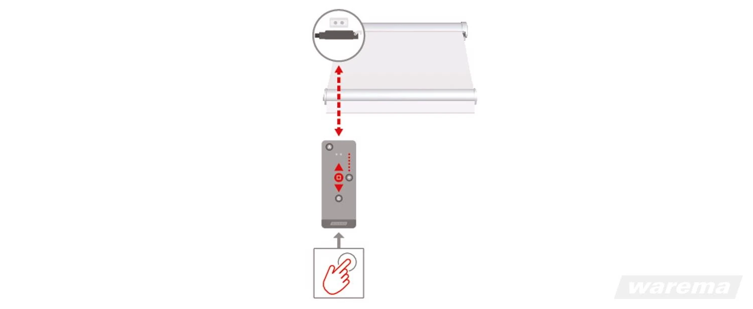 WAREMA WMS Paket plus für Terrassen-Markisen #2016237 #2016238 #2016239
