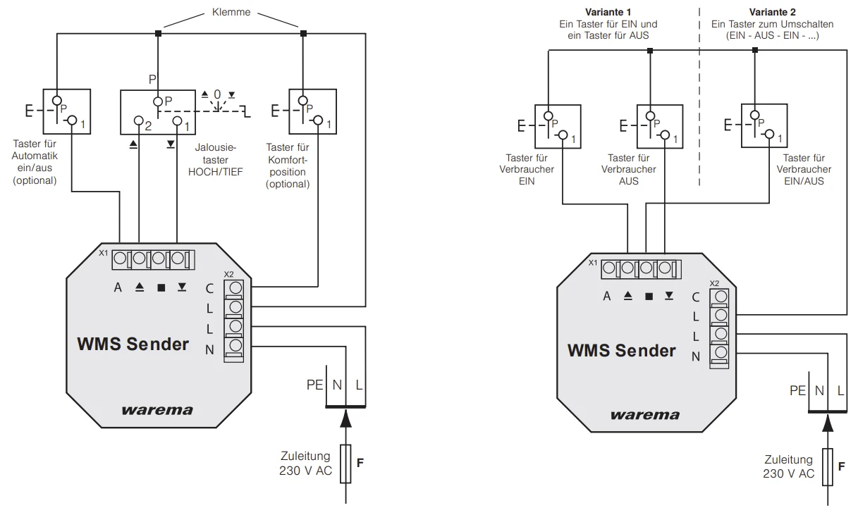 WAREMA WMS Sender UP #1002882