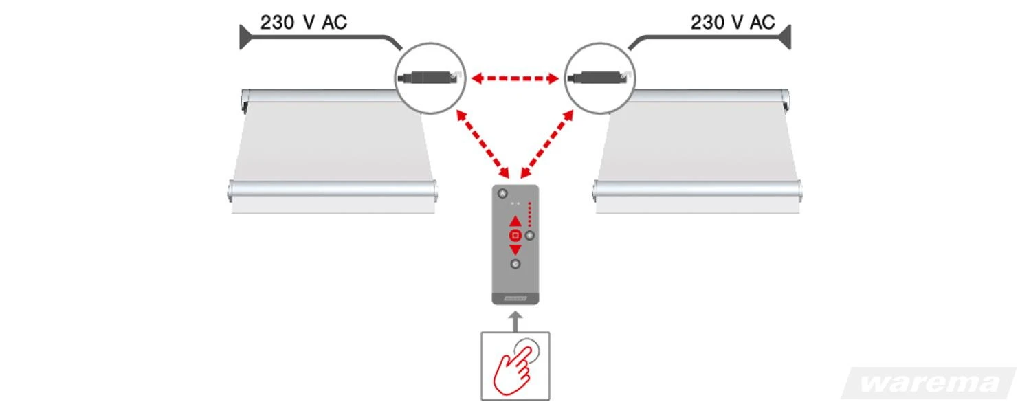 WAREMA WMS Zwischenstecker #2058465 (#2024678)