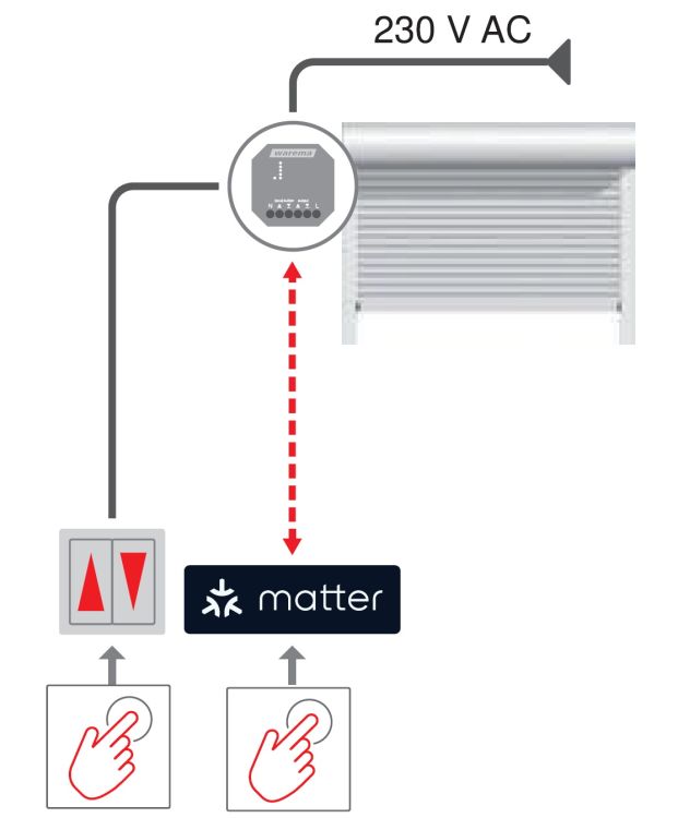WAREMA ➤ Xeenos Go Aktor Switch 2K UP #2086284✓  Thread-basiert✓ matterfähig✅ Online beim Fachhändler kaufen