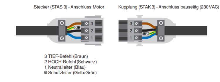 WAREMA ➤ #2016235 Zwischenstecker protect ✅ online kaufen!