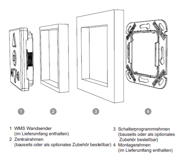WAREMA ➤ #2004338 #2004340 #2004339 Zentralrahmen für WMS- und EWFS Wandsender ✅ online kaufen!