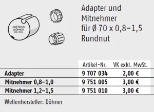 Somfy ➤ Adapter und Mitnehmer für Ø 70 x 0,8-1,5 Rundnut Baureihe 50 #9707034 #9751005✅ online günstig kaufen!