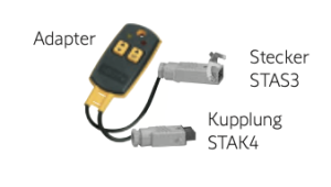 Somfy ➤ J4 Adapter für Montage- und Einstellkabel #9027399✅ online kaufen!
